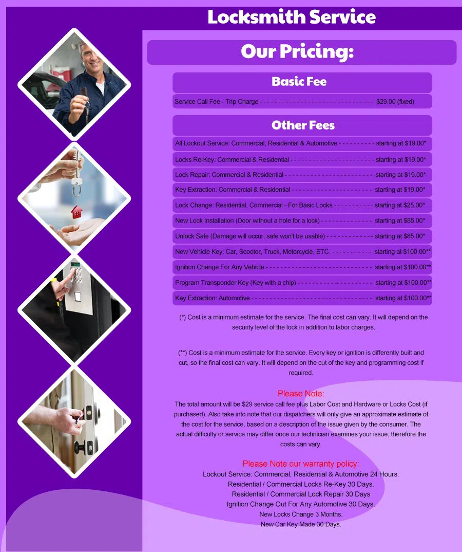 Seagoville TX Locksmith Store Seagoville, TX 214-702-4148